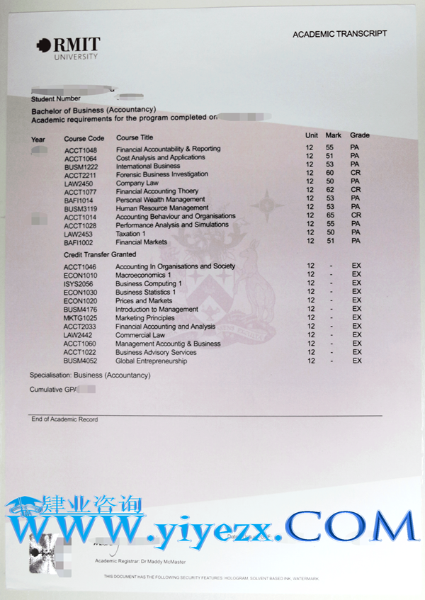 购买RMIT原版成绩单，RMIT成绩单制作