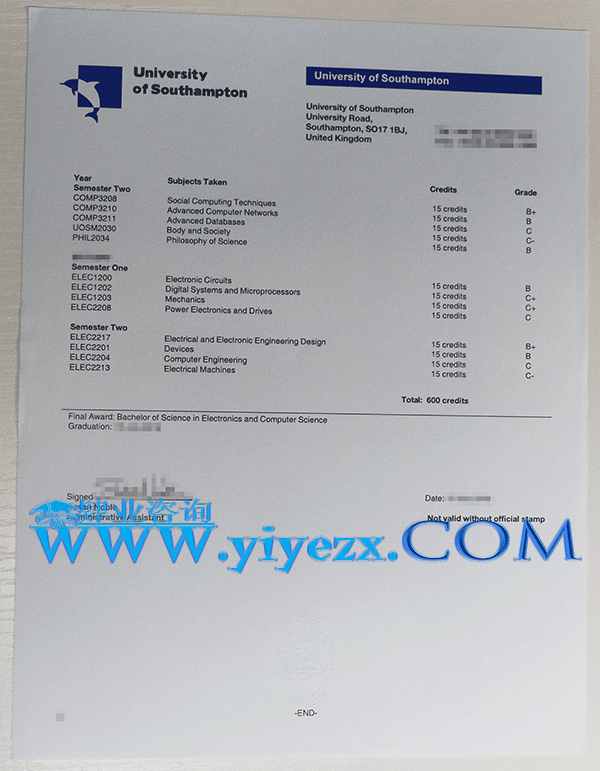 University of Southampton