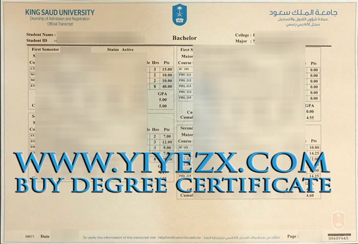 King Saud University transcript